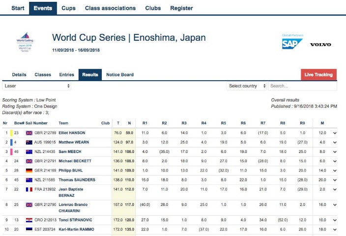 阿莫林揭秘,岁坐曼联替,补席非耻,开云体育,开云体育官网,开云体育app,开云体育平台,KAIYUN,SPORTS,kaiyun登录入口