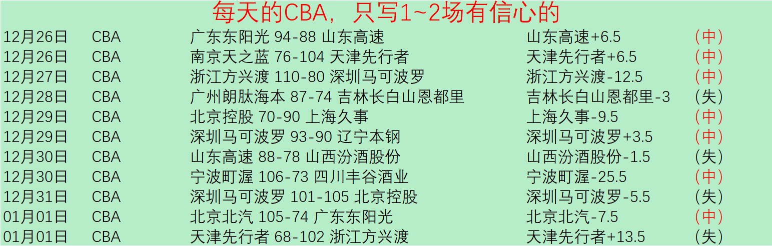 乒坛巨星王,楚钦,曾萌生退意,开云体育,开云体育官网,开云体育app,开云体育平台,KAIYUN,SPORTS,kaiyun登录入口