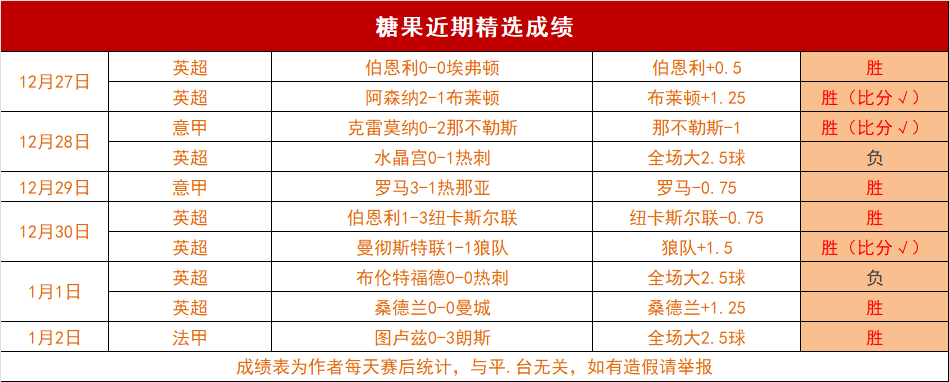 激情碰撞,埃及与贝宁,非洲杯巅峰,开云体育,开云体育官网,开云体育app,开云体育平台,KAIYUN,SPORTS,kaiyun登录入口