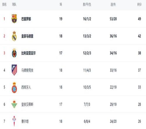 开云体育官,网投注,资讯,开云体育,开云体育官网,开云体育app,开云体育平台,KAIYUN,SPORTS,kaiyun登录入口