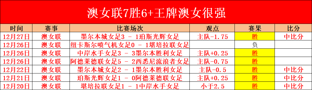 苏迪曼杯,强尘埃落定,中国能否在,开云体育,开云体育官网,开云体育app,开云体育平台,KAIYUN,SPORTS,kaiyun登录入口