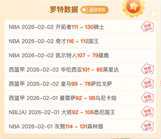 张翀加入大,连可为,担任守门员,开云体育,开云体育官网,开云体育app,开云体育平台,KAIYUN,SPORTS,kaiyun登录入口