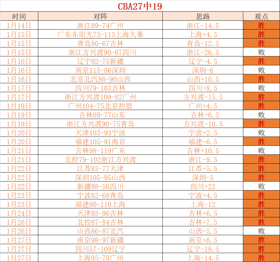 國米本菲卡,歐冠,強次回合遭,开云体育,开云体育官网,开云体育app,开云体育平台,KAIYUN,SPORTS,kaiyun登录入口