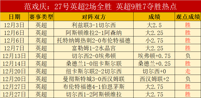 东共体与南,共体共同峰,会公布声明,开云体育,开云体育官网,开云体育app,开云体育平台,KAIYUN,SPORTS,kaiyun登录入口