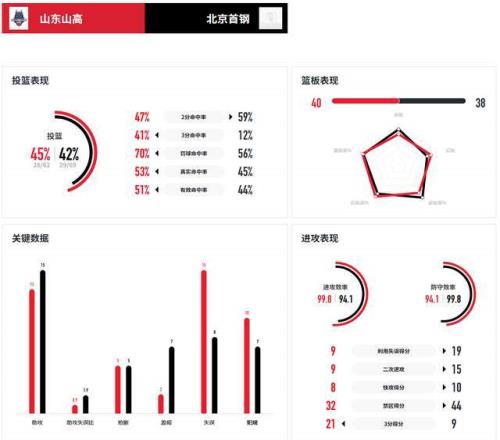 英格兰最年,轻首秀球员,斯凯利谱写,开云体育,开云体育官网,开云体育app,开云体育平台,KAIYUN,SPORTS,kaiyun登录入口