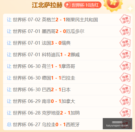 开云体育官,网投注开云,体育,开云体育官网投注,开云体育App,开云体育实时赛事,开云体育投注,开云体育入口