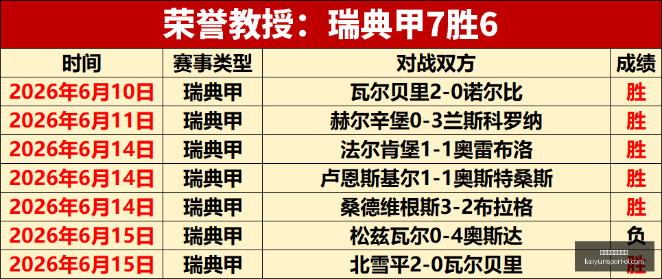 开云体育官,网投注,开云体育官网投注,开云体育官网投注,开云体育App,开云体育实时赛事,开云体育投注,开云体育入口