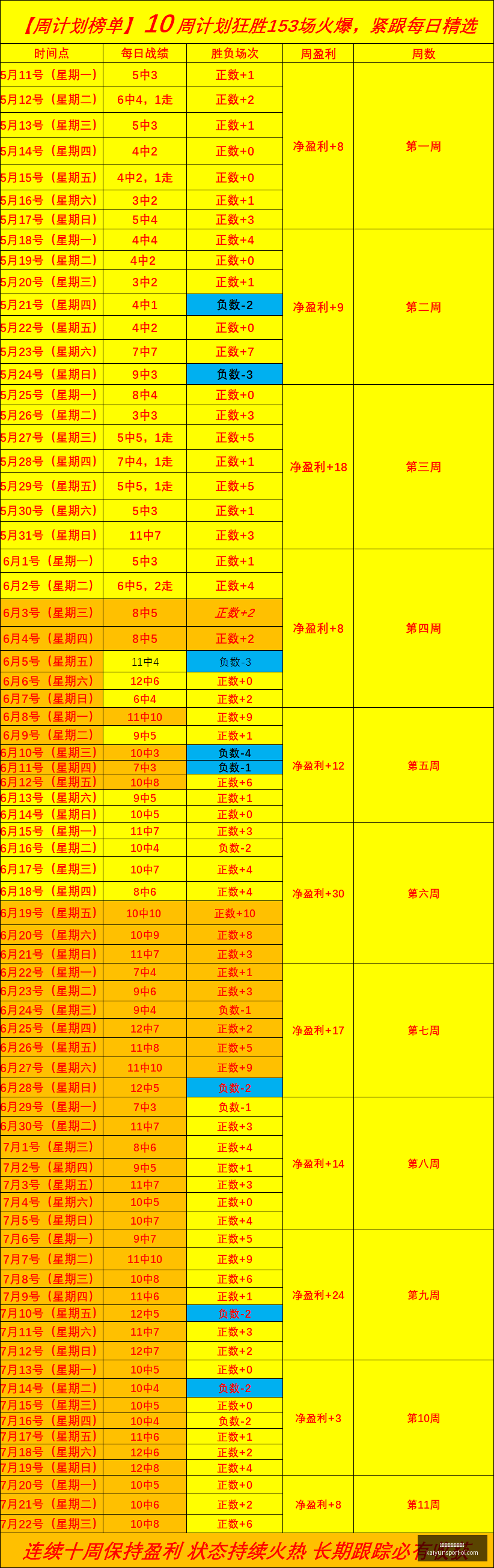 开云体育官,网投注,开云体育官网投注,开云体育官网投注,开云体育App,开云体育实时赛事,开云体育投注,开云体育入口