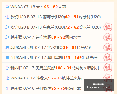 人夺冠靠天,赋还不够尼,克斯案例队,开云体育官网投注,开云体育App,开云体育实时赛事,开云体育投注,开云体育入口