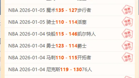 【澳足焦点】凤凰女足迎战阿德莱德，巅峰对决能否延续压制之势？