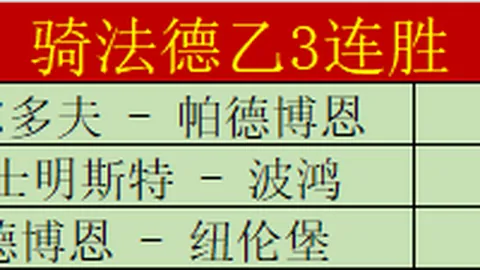 基米希独中三元，德国惊险逆转意大利晋级