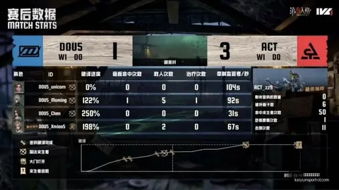 开云体育官网投注 134313