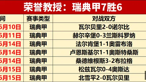 开云体育官网投注 140358